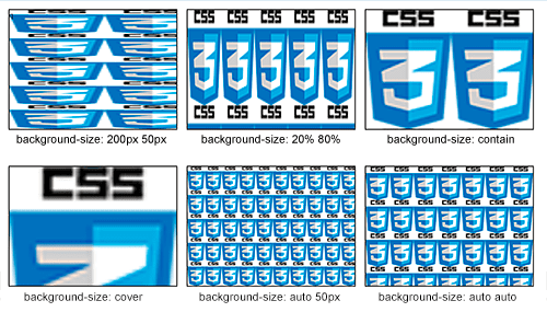 Размер фона