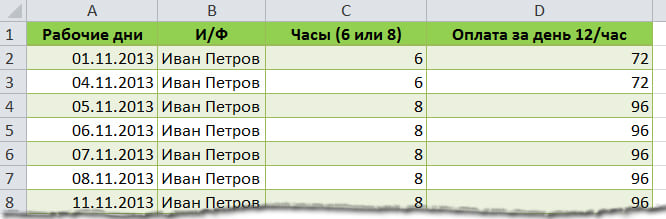 Задание по датам