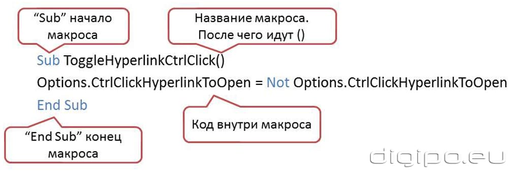 Пример кода