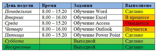 Пример таблицы