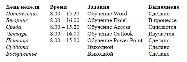 Пример таблицы 2