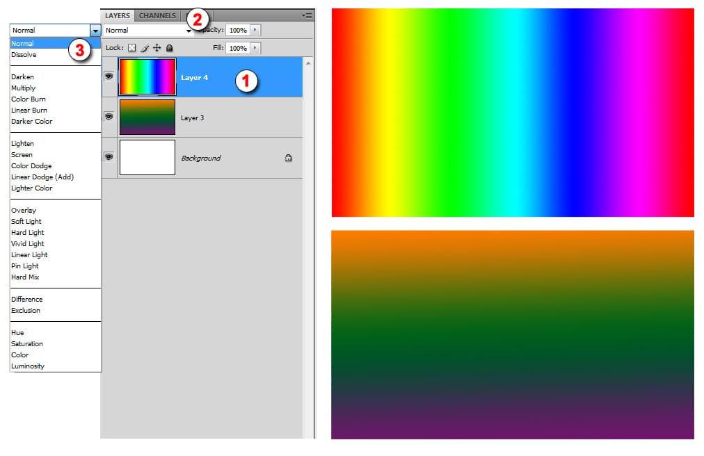 Смешивание слоев в Adobe Photoshop
